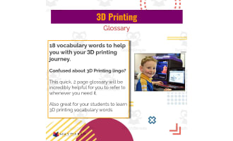 3D Printing Glossary