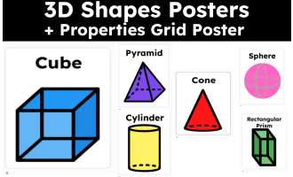 3D Shapes Posters + Properties Grid Poster