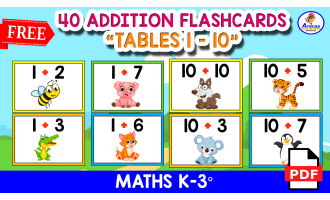40 ADDITION FLASHCARDS 1 to 10 | Animals Theme