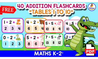 40 FREE ADDITION FLASHCARDS | Tables 1 to 10
