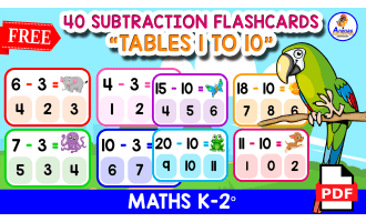 40 FREE SUBTRACTION CARDS | Tables 1 to 10