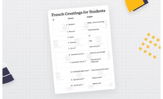 40 greetings in french and english for students