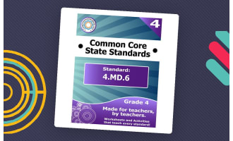 4.MD.6 Fourth Grade Common Core Lesson