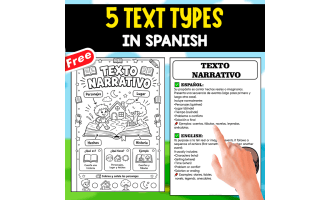5 TYPES OF TEXTS IN SPANISH | MINIBOOK