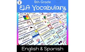 Florida's B.E.S.T. K-5 Math Word Wall and Vocab in Spanish BUNDLE