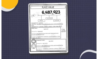 5th Grade Place Value Math Notes