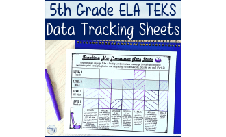 5th Grade TEKS ELA Student Data Tracking Sheets