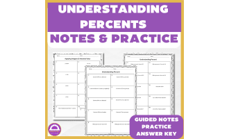 6th Grade Math Understanding Percents Guided Notes & Practice