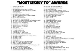 72 "Most likely to" Awards
