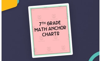 7th Grade Math Anchor Charts – 45-Chart Set