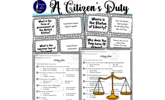 A Citizen's Duty Flashcards