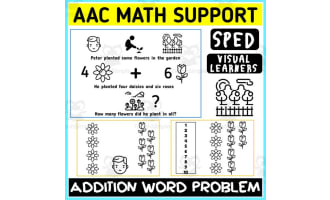 AAC Math Visual Support Addition Word Problem 2