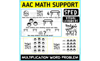 AAC Math Visual Support Multiplication Word Problem 3