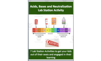 Acid-Base Neutralization Chemistry – Lab Station Activity