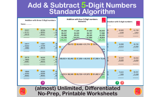Addition and subtraction of 5-Digit numbers - standard algorithm