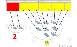 Addition Pairs Mat: 2+8
