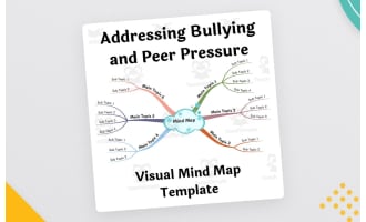 Addressing Bullying and Peer Pressure- Visual Mind Map (+Template)