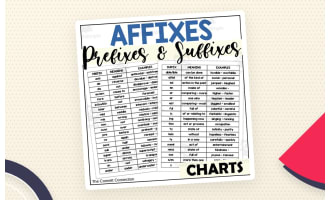 Affixes Reference Charts for Prefixes and Suffixes