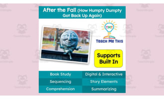 After the Fall (Humpty Dumpty) | Book Companion Activities | Digital Book Study
