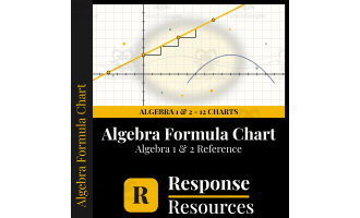 Algebra Formula Chart