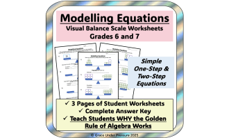 Balance Scale Equations Worksheet – Visual Algebra