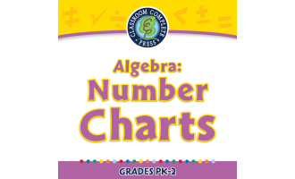 Algebra: Number Charts - Practice the Skill 1 - MAC Software