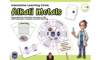 Alkali Metals Concept Wheel – Interactive Chemistry Activity for Grade