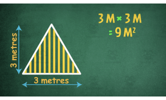 All About Area | Animated Math Video Lesson
