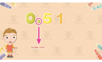 The Best Decimals Resources For Teaching | Teach Simple
