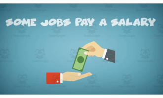 All About Earning Money | Financial Literacy Video Lesson