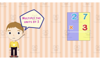 All About Multiplying 1 Digit | Animated Math Video Lesson