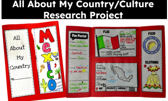 All About My Country Project