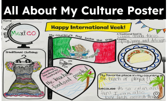 All About My Culture/Country Poster