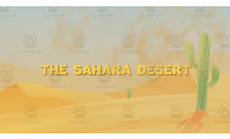 All About Sahara | Geographical Wonders Video Lesson