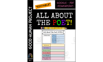 All About the Poet