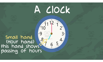 All About Time | Animated Math Video Lesson