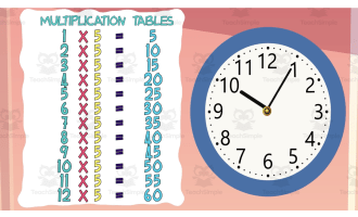 All About Using Timetables | Animated Math Video Lesson