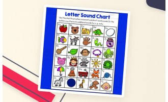 Alphabet and Beginning Sounds Chart – Phonics Reference