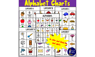 Alphabet Charts for Little Hands