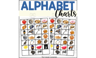Alphabet Charts