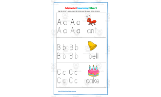 Alphabet Learning Chart