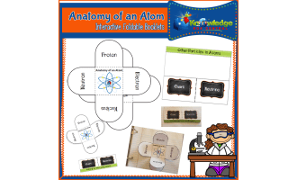 Anatomy of an Atom Interactive Foldable Booklets - EBOOK