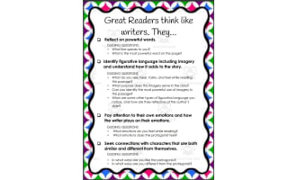 Anchor Charts for Readers