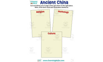 Ancient China Activity