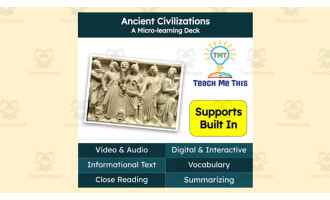 Medieval Knight Reading Comprehension Deck Interactive Lesson By