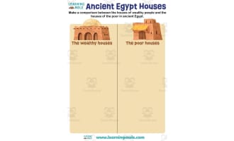 Ancient Egypt Houses Activity