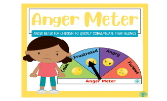 Anger Meter Display