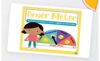 Anger Meter