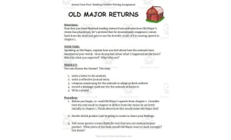 Animal Farm Post-Reading Creative Writing Assignment: What Would Old Major say?
