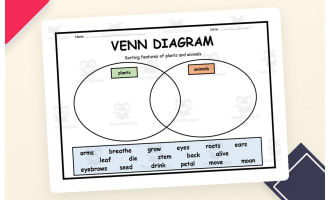 Animals and Plants Characteristics Venn Diagram